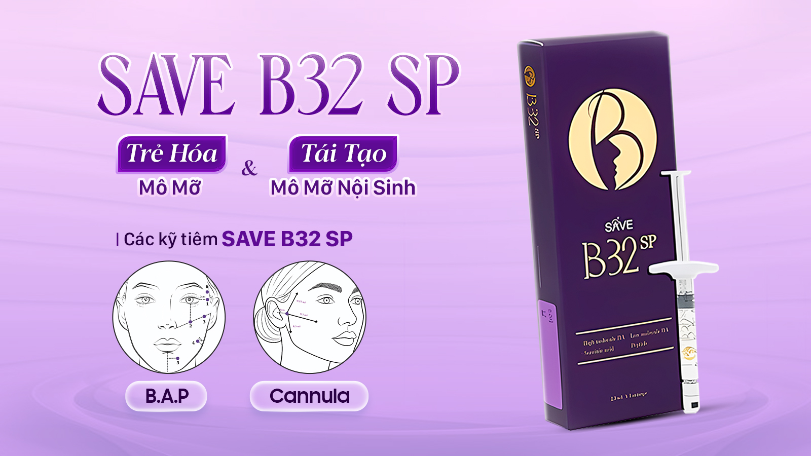 Các kỹ thuật tiêm giúp Trẻ hóa mô mỡ & Tái tạo mô mỡ nội sinh với Save B32 SP