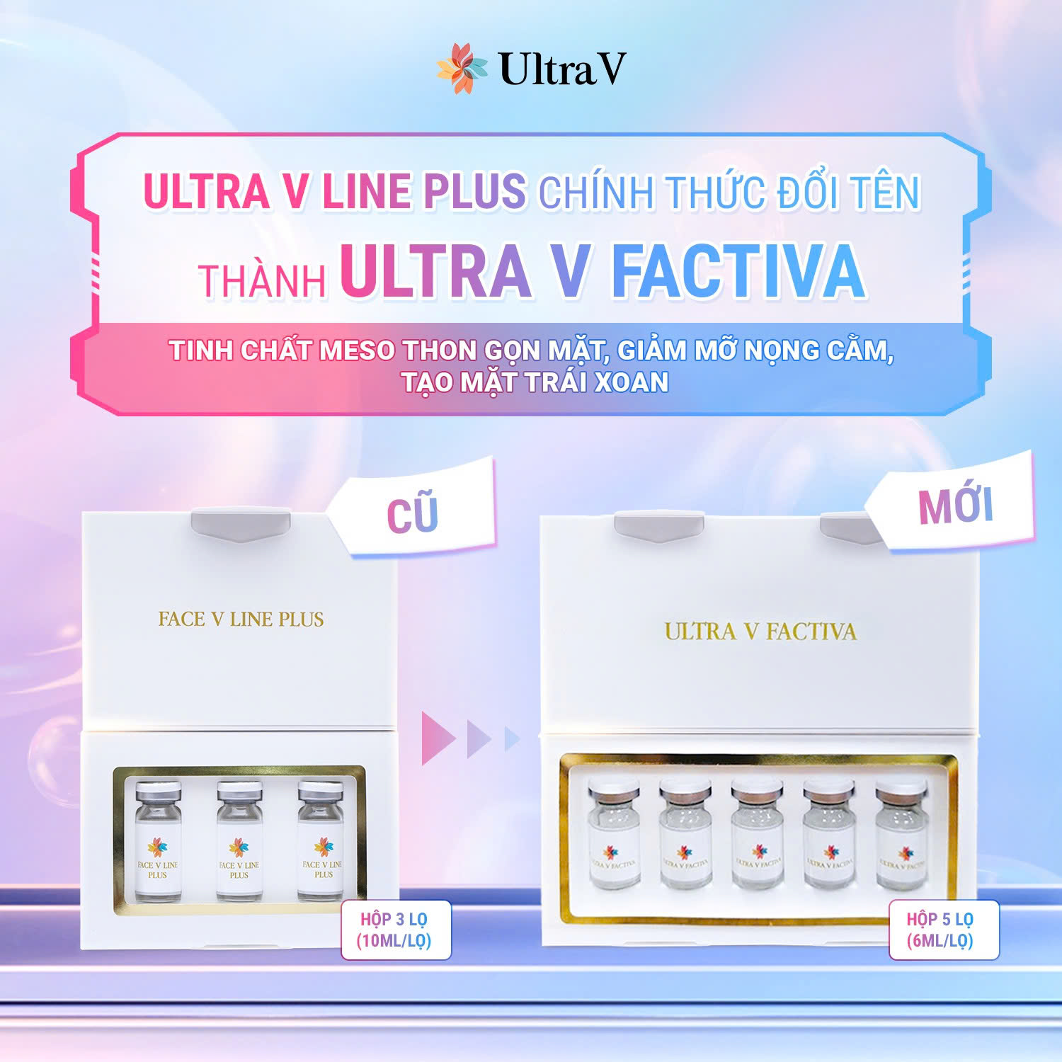 ULTRA V Factiva