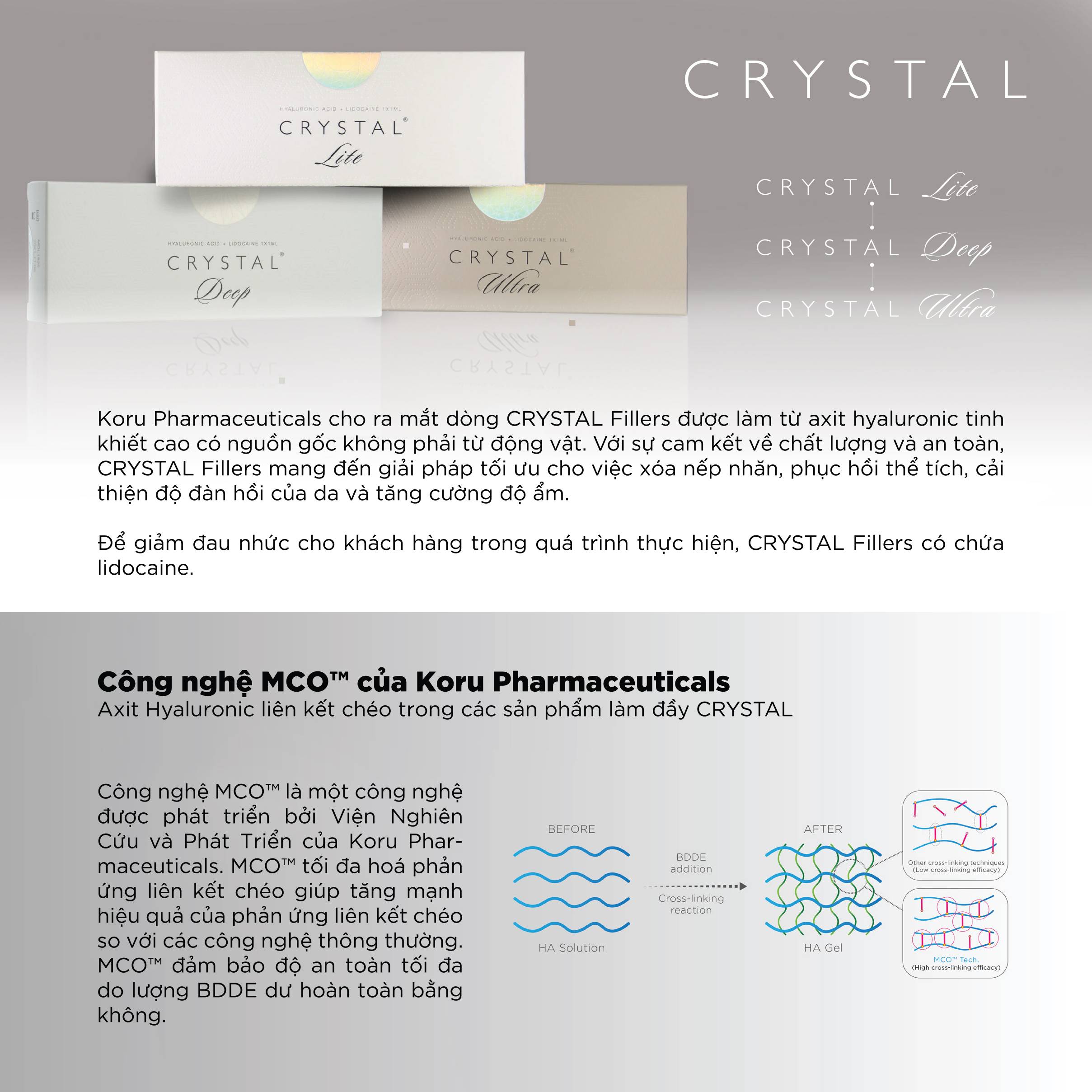 /storage/product/7/Cong-nghe-CMO-Koru-Pharma-Crystal-Filler_1.jpg