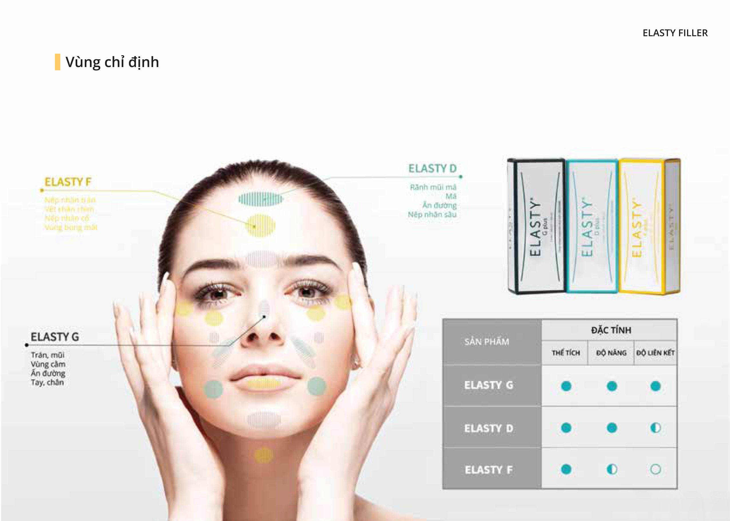 /storage/product/7/Vung-chi-dinh-tiem-Filler-Elasty.jpg